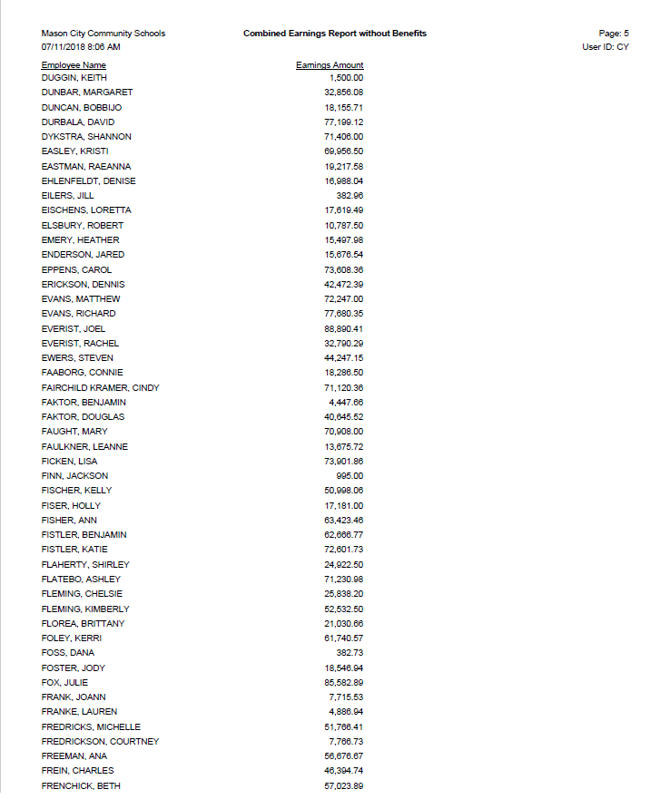 Mason City salaries